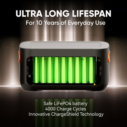 Jackery Expansion Battery Pack 1000 Plus 1