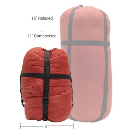 ALPS Mountaineering Pinnacle Quilt 35 3