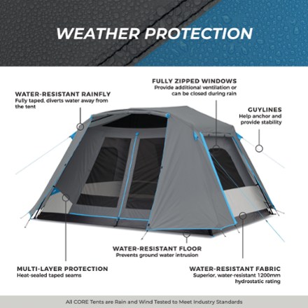 6-Person Lighted Instant Cabin Tent with Full Rainfly