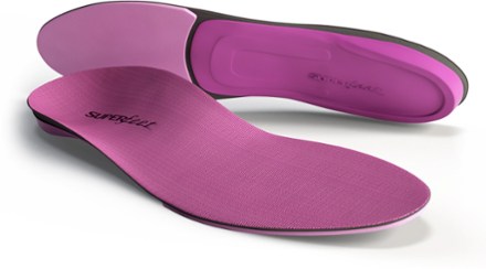 orthotics for women