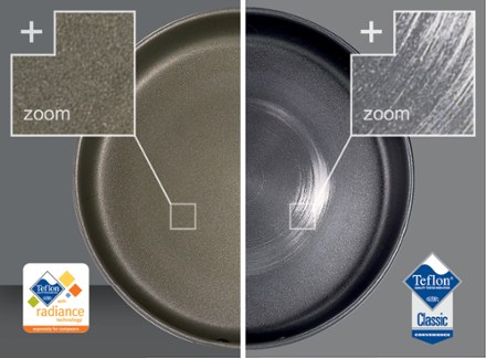 GSI Outdoors Pinnacle Fry Pan - 8 in. 2