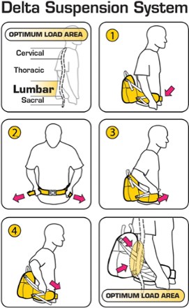 Support Diagram (Charcoal Gray)