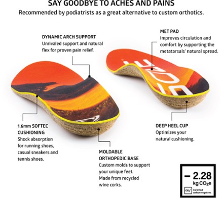 SOLE Performance Medium Insoles with Metatarsal Pads 8