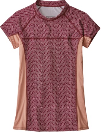 rashguard patagonia