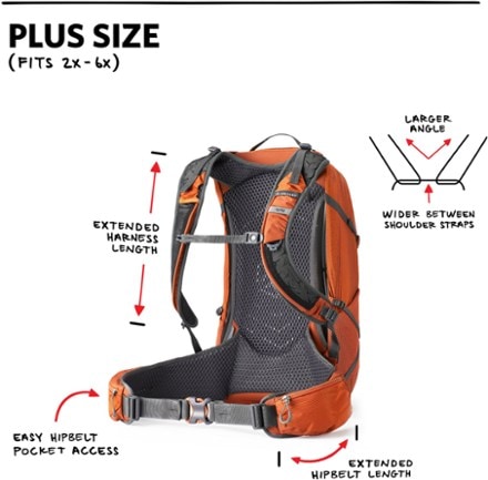 Gregory Citro 30 H2O Hydration Pack - Men's Plus Sizes 3
