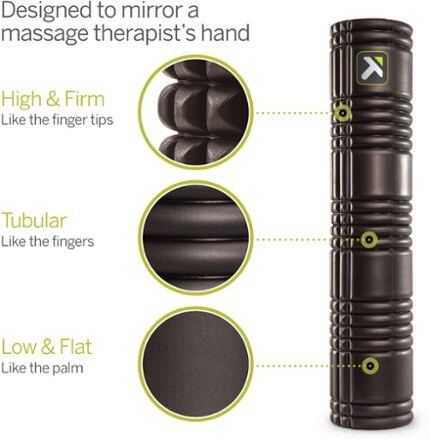 Trigger Point Performance GRID 2.0 Foam Roller | REI Co-op