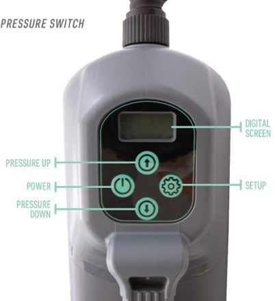 BOTE AeroPump II Electric Pump 3