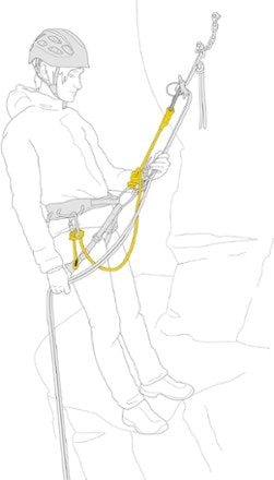 Petzl Dual Connect Vario Lanyard 3