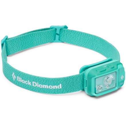 Cosmo Headlamp
