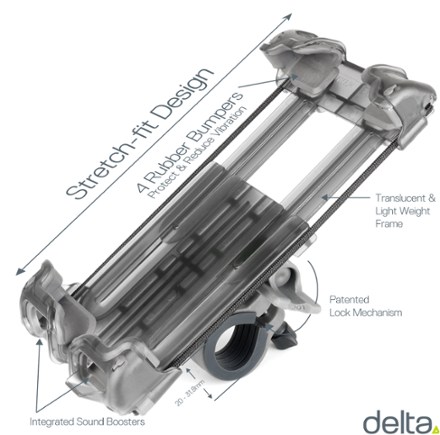 Delta Cycle Hefty+ Smartphone Holder 4