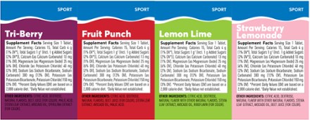 NUUN Sport Conservation Alliance Hydration Tablets - Package of 4 1