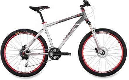 raleigh talus 8.0