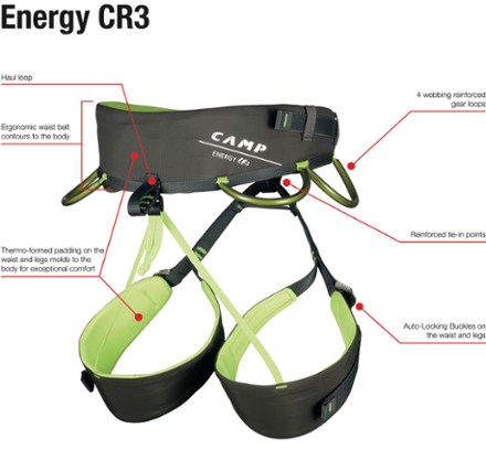 C.A.M.P. Energy CR3 Harness - Men's 4
