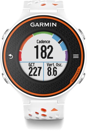 Cadence screen (Orange/White)