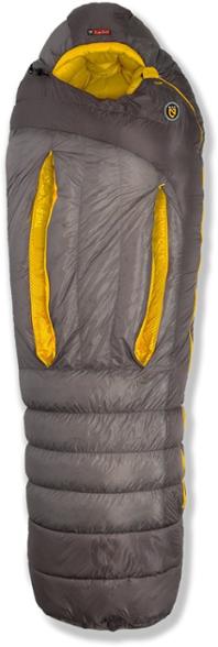 Open vents (Granite/Sunburst Yellow)