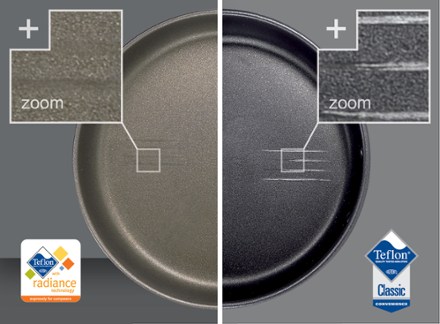 GSI Outdoors Pinnacle Fry Pan - 8 in. 5