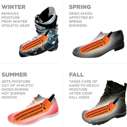 DryGuy Travel Boot Dryer 9