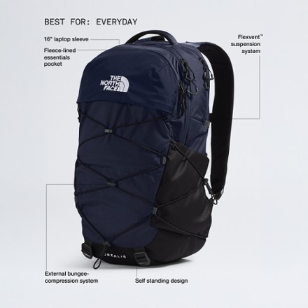 north face borealis backpack graphite grey chambray blue The Women's Zinc Dark Heather/Powder The pack also features a dedicated laptop compartment The North Face Women's Borealis