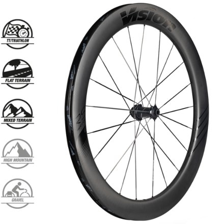 Vision Metron 60 RS Wheelset 2