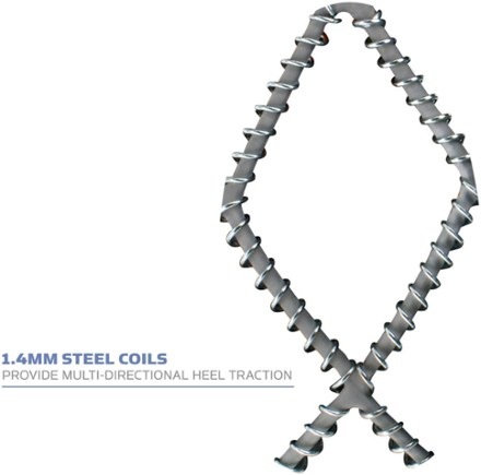 Yaktrax Run Traction Device 5