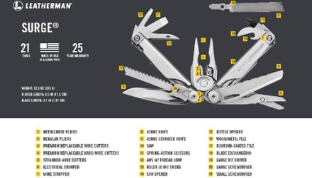Leatherman Surge Multi-Tool 1