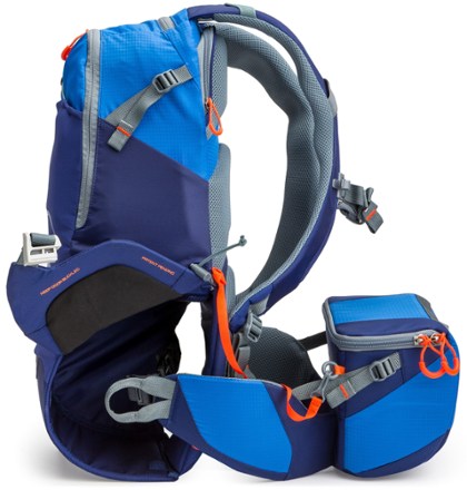 mindshift gear rotation 180