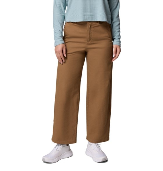 On Body Image of color Delta