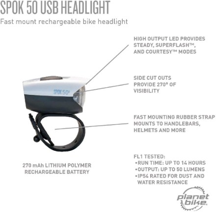 Planet Bike Spok 50 USB Front Bike Light 7