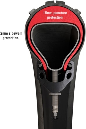 Tannus Armour Tire Insert - 27.5+ 2