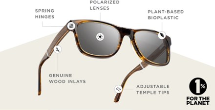 CAMP Eyewear Trail Polarized Sunglasses 2