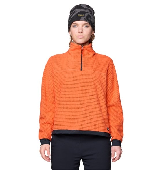 On Body Image of color Aspect