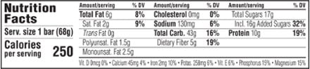 Clif Energy Bar 3