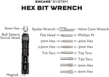 Wolf Tooth Components EnCase Hex Bit Multi-Tool 2