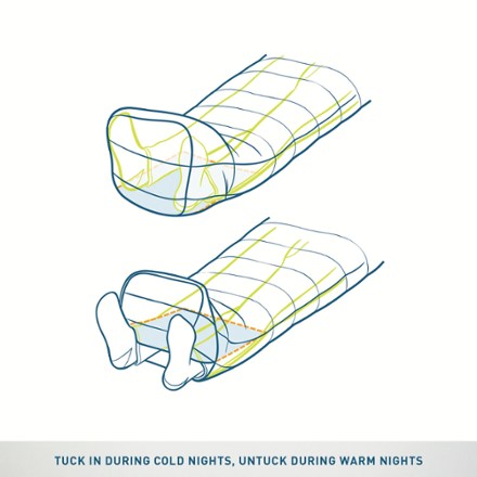 additional views (Red Dahlia)