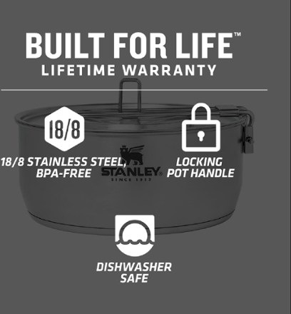 Stanley Even-Heat Essential Cookset 1