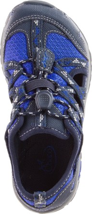 Top View (York Eclipse)