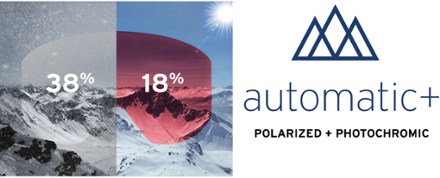 Zeal Cloudfall Automatic+ Polarized Snow Goggles 6