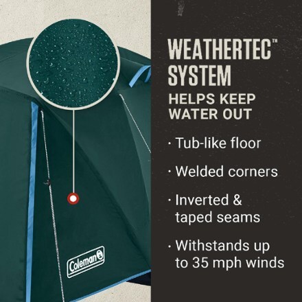 Coleman Skydome 4-Person Tent with Full-Fly Vestibule | REI Co-op