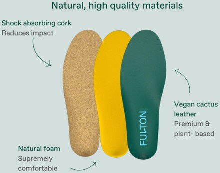 Fulton Classic Insoles - Women's 7
