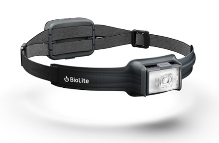 HeadLamp 800 Pro