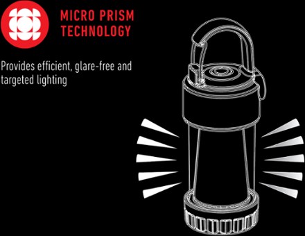 Ledlenser ML4 Lantern 3
