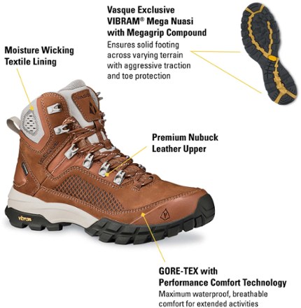 Vasque Talus XT GTX Mid Hiking Boots - Women's 6