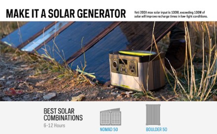 Goal Zero Yeti 200X Portable Power Station 5