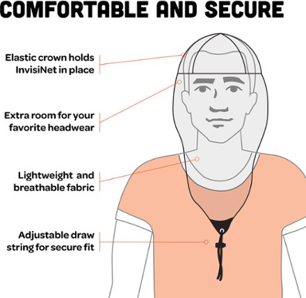 Ben's InvisiNet Insect Head Net 6