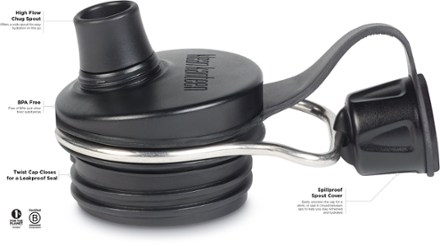 Klean Kanteen TKWide Chug Cap 3