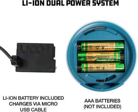 UCO Sprout + Mini Lithium Rechargeable Lantern 2