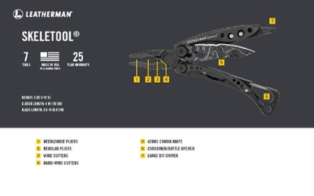 Leatherman Skeletool Topo Multi-Tool 9