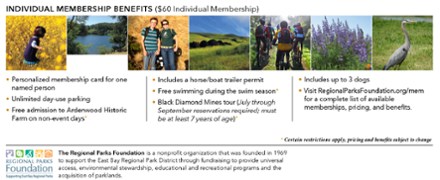  East Bay Regional Parks Foundation Individual Membership 2
