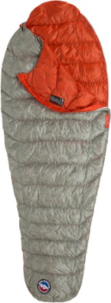 Big Agnes Pluton UL 40 Sleeping Bag 0