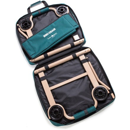 Alternative View (Green)